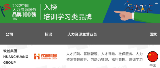 欢创集团 欢创集团