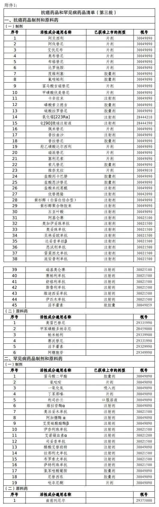 6386f5bb8ba08.jpg 微信图片_20221130105015.jpg